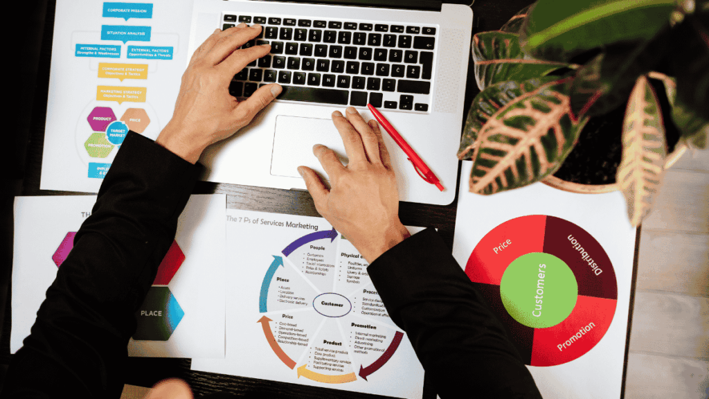 The Marketing Research Process for Service Organizations