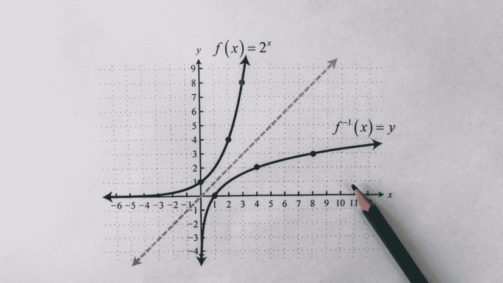 When to Use Correlation vs Regression