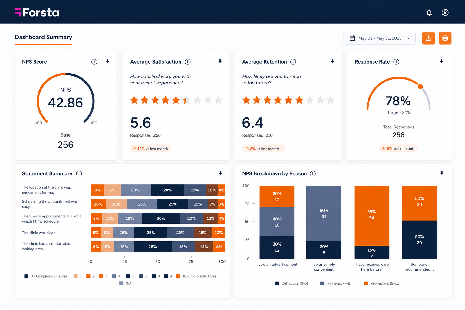 Decipher Survey Platform