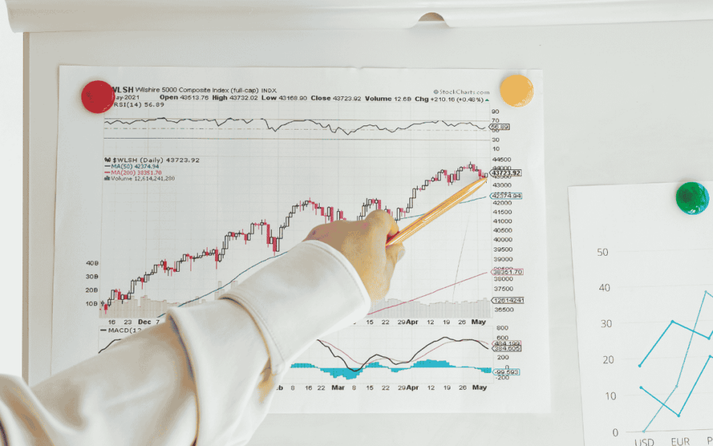 Handle Missing Data Before Transformation