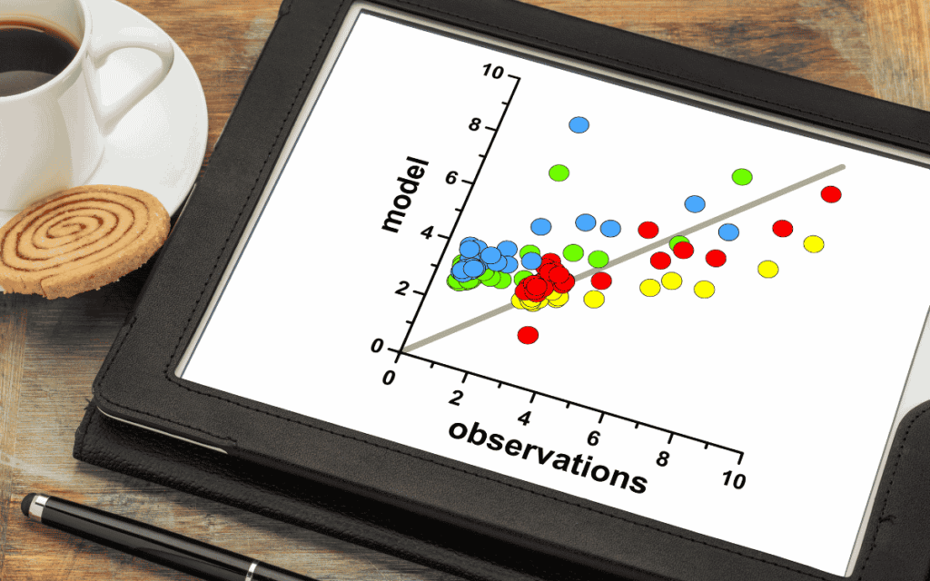 What Is Correlation Analysis?