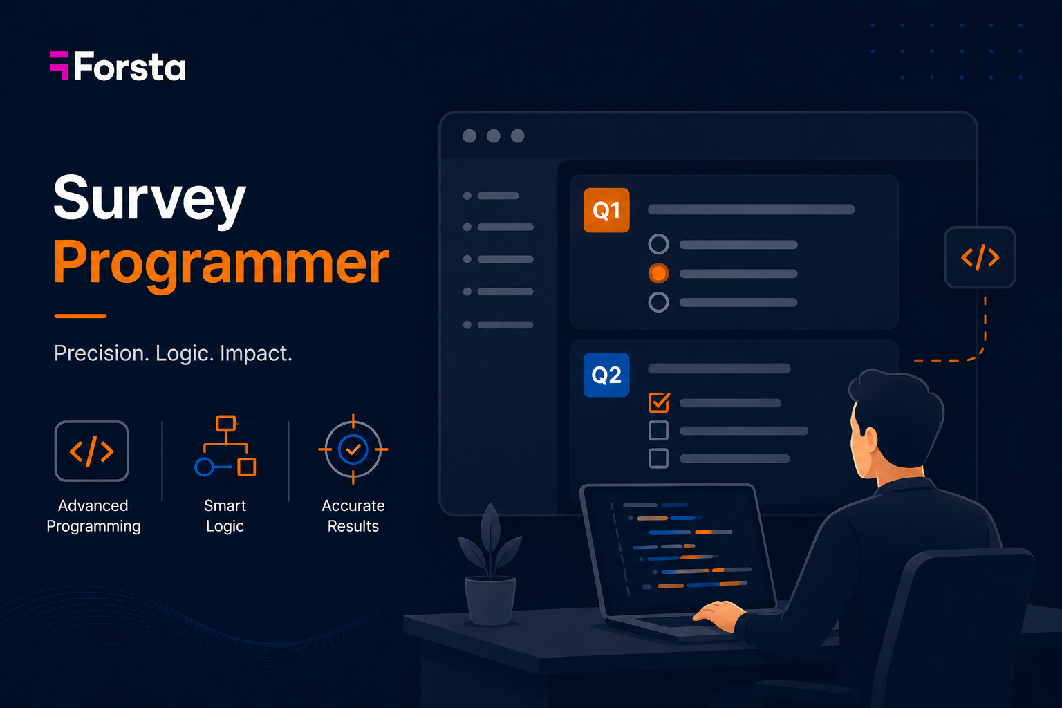 Expert Support for Programmers