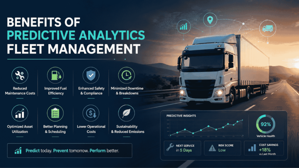 Benefits of Predictive Analytics Fleet Management