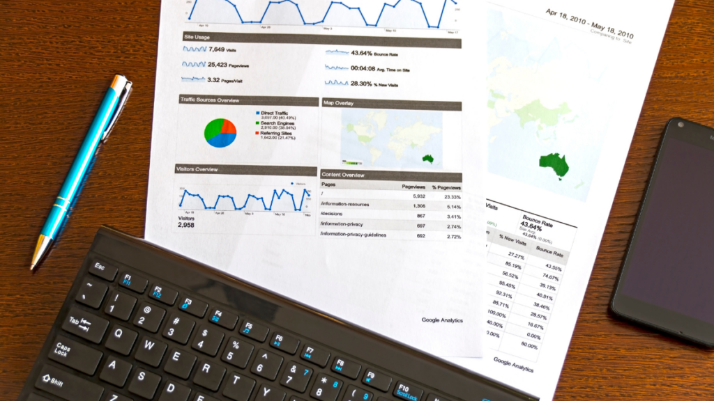 Popular Categories of Online Market Survey Tools
